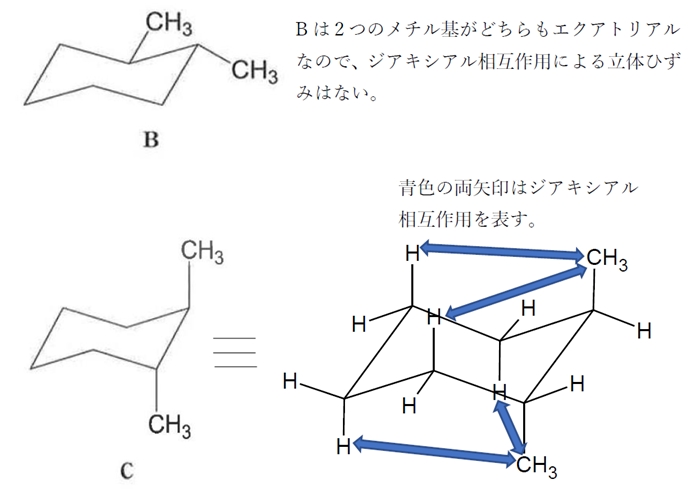 1,2-ジメチルシクロヘキサンの立体異性体の安定性 93回薬剤師国家試験問5